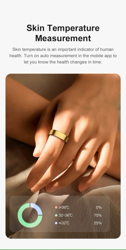 Smart Ring RUBICON R2 Rose Gold SIZE-7(US) SMARUB318
